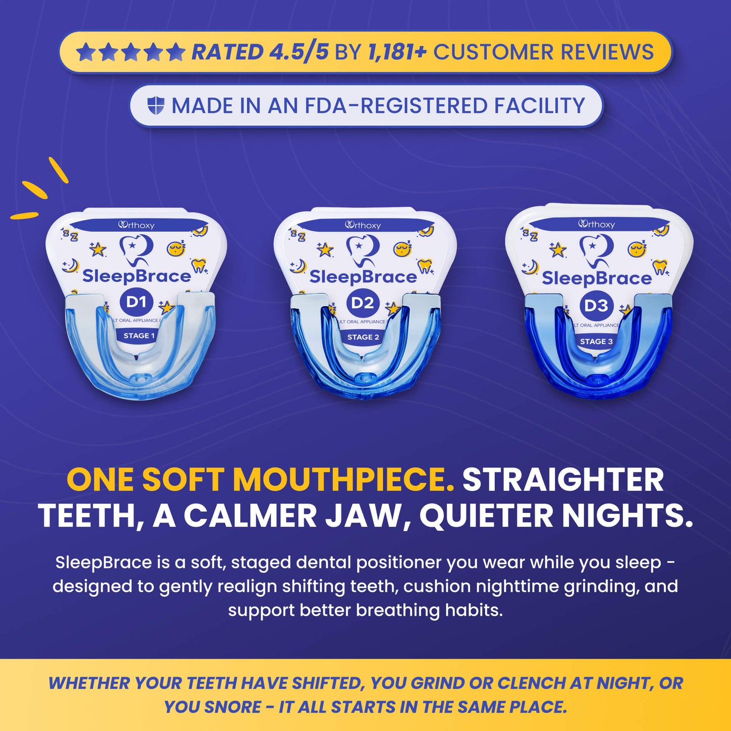 SleepBrace® Dental