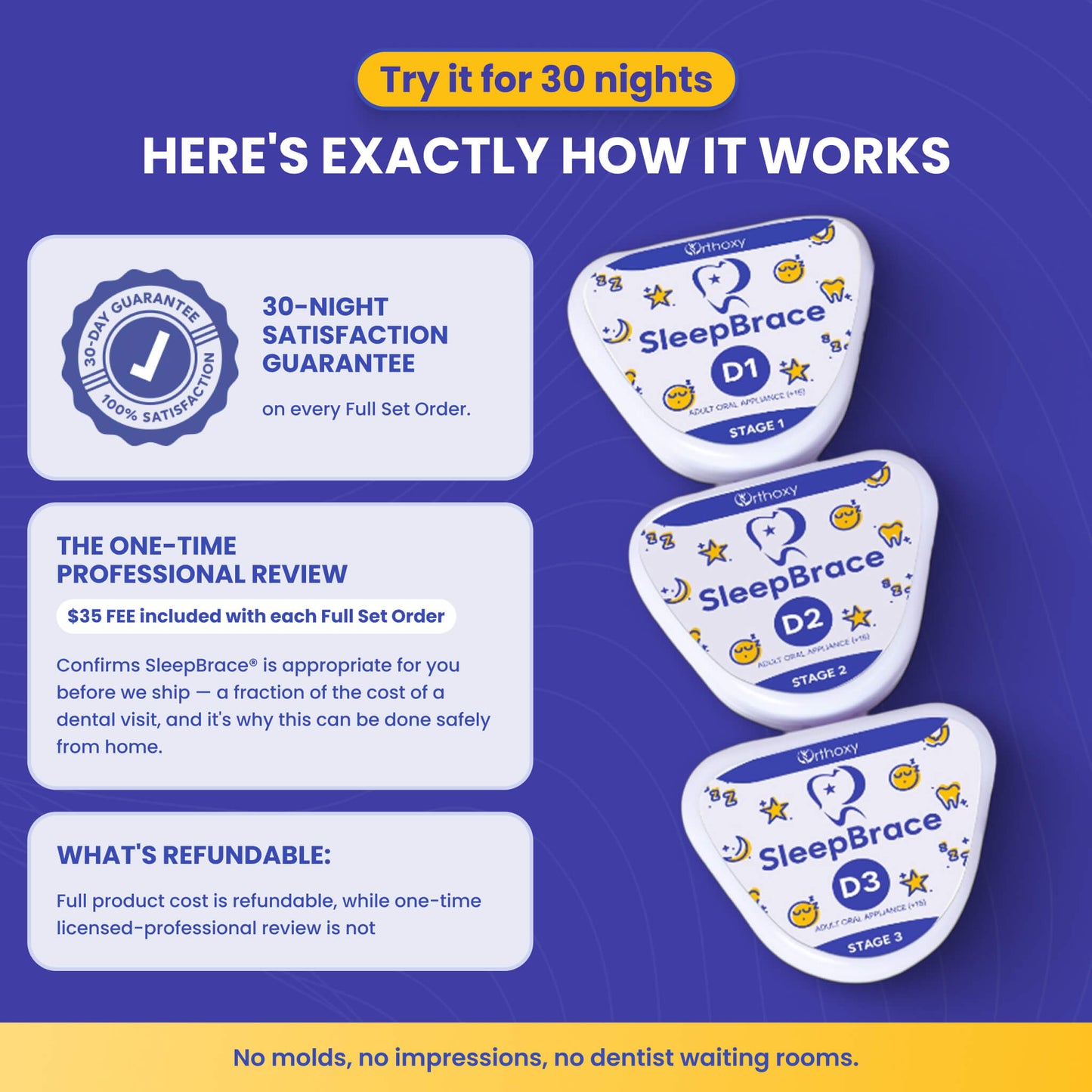 SleepBrace® Dental