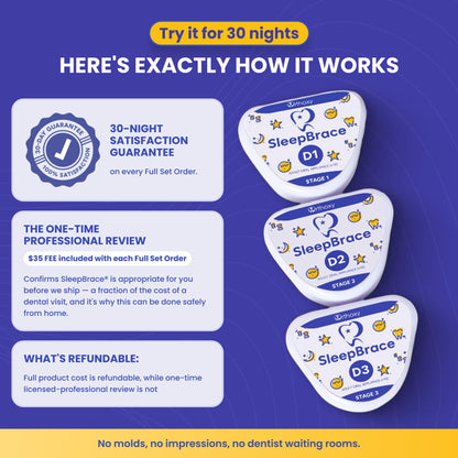 SleepBrace® Dental