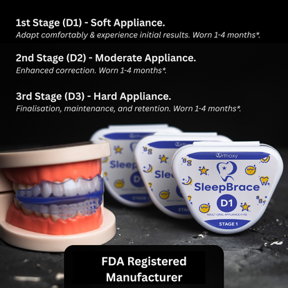 SleepBrace® Dental